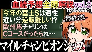 マイルCS 2024 外国馬チャリンは例年なら良でも高評価…Bコースの今年の場合は…？ 全馬解説vol2 四条大学血統ゼミ🏇🧬 [upl. by Herbert]