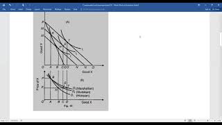 Compensated amp Uncompensated Demand Curves [upl. by Anyak758]