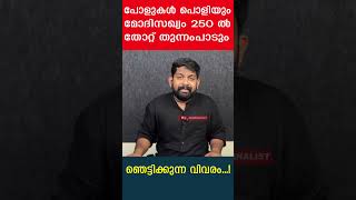 എക്സിറ്റ് പോൾ ഫലിക്കില്ല നിർണായക വിവരങ്ങൾ The Journalist Exit poll 2024 [upl. by Eened951]