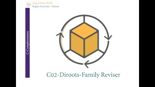 C02DirootsFamily Reviser [upl. by Tsnre]