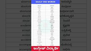 50 English Kannada words  Daily Use Vocabulary for Everyday Conversations englishvidyarthi [upl. by Anavrin]