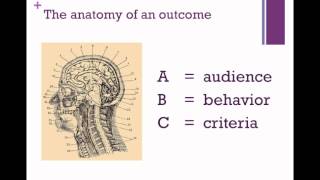 Learning Outcomes Presentation [upl. by Giorgi729]