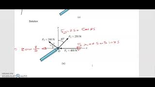 Engineering mechanicsLecture3forces resultantpart2 [upl. by Zitella575]