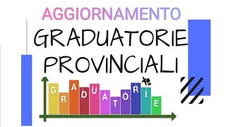 aggiornamento GPS e graduatorie di Istituto AS 202223 e 202324 [upl. by Gabey]