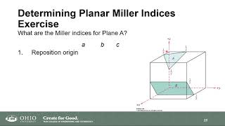 Crystallographic Planes [upl. by Eisenberg]