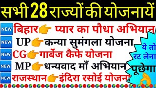 सरकारी योजना 2020  sarkari yojnaye 2020  most important current affairs 2020  Gk question answer [upl. by Eenafets627]