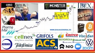 🚦Resumen semanal INVERSION en ►BOLSA📈 con David Galan 7 marzo 2021 [upl. by Brear]