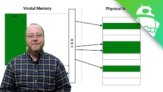 What is virtual memory – Gary explains [upl. by Irrehs]