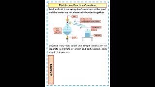 Distillation GCSE Chemistry Practice Question [upl. by Twitt522]