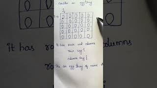 Introduction to matrices matrices explanation inter first year maths [upl. by Dnaleel]