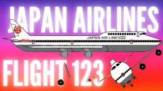 Japan Air Lines Flight 123 Crash Animation [upl. by Eisenberg]