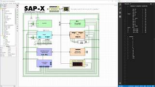 SAPX Breadboard Computer Simulation [upl. by Sac]