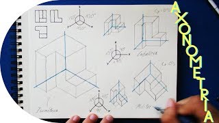 PERSPECTIVAS AXONOMÉTRICAS Isométrica  Caballera  Militar  Tutorial [upl. by Nagiem]