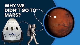 Why We Didnt Go to Mars Yet  2024 [upl. by Amrak]