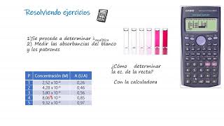 Ejercicios Resueltos Curva de CalibraciónEspectroscopia de abs molecular [upl. by Lassiter]