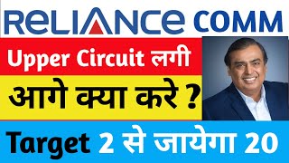 Reliance Communication Share Latest News  Rcom Share Latest News [upl. by Einitsed]