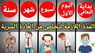 الطريقة الأسرع لتخلص من العادة السرية [upl. by Knut]