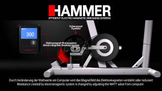 Erklärung Elektromagnetisches Bremssystem von HAMMER [upl. by Pollux]