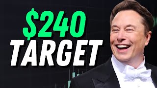 Tesla Stock MASSIVE start to the week [upl. by Lietman]