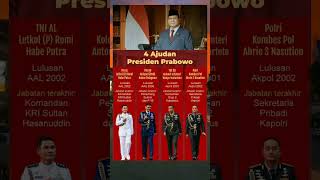 Ini dia 4 Ajudan Presiden Prabowo prabowo [upl. by Zeke]