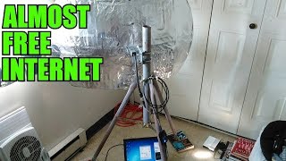 Free Shared Long Range Internet Connection With The Alfa AWUS036NHA amp TPLink 24dBi Antenna [upl. by Darach]