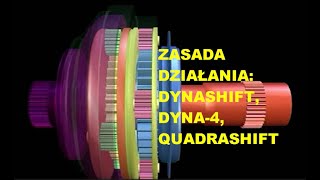 Zasada działania DYNASHIFT DYNA4 QUADRASHIFT [upl. by Komsa360]