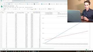 SDGampE EvTou2 vs EvTou5 Explained [upl. by Ihp]