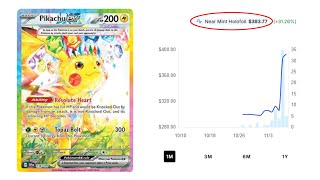 Surging Sparks Pikachu ex Skyrockets to 400 [upl. by Corder]