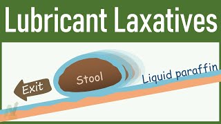 Lubricant LaxativesLiquid Paraffin [upl. by Avera]