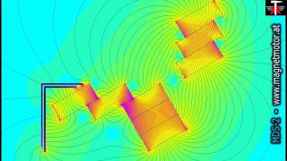 MDS  II Magnetmotor [upl. by Irina]