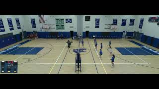 Panama High School vs Clymer Central High School Womens JV Volleyball [upl. by Osi864]