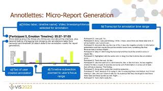 uxSense Supporting User Experience Analysis with Visualization and Computer Vision  VIS 2023 [upl. by Elidad]