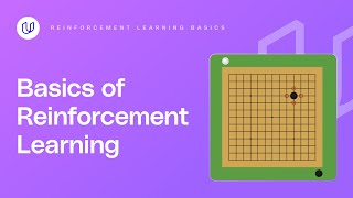 Reinforcement Learning Basics [upl. by Anagrom]