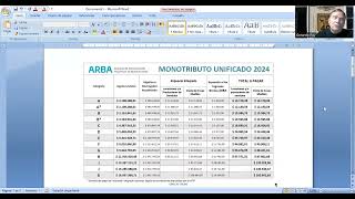 118 Monotributo 2024  ARBA [upl. by Baird421]