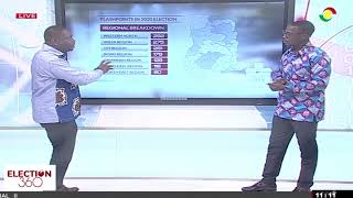 Race to December 7 EC scales down flashpoints to 7250 from 9644  Election 360 on TV3 [upl. by Dell]