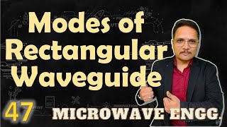 Modes of Rectangular Waveguide Basics TE Mode TM Mode amp Degenerated Modes Explained [upl. by Yrrad38]