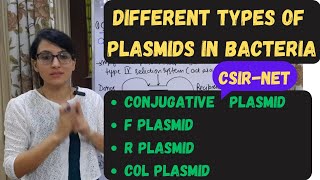 Different types of plasmids  Conjugative plasmid  F plasmid  R plasmid  Col plasmid CSIRNET [upl. by Eiralav]