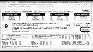 2023 Untapable Stakes Picks and Analysis Fair Grounds [upl. by Durtschi]