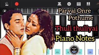 Thuliyo Thuli Video Song  Kathirukka Neramillai  Karthik Khushbu SPB SJanaki [upl. by Disharoon]