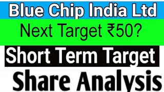 Blue Chip India Share Target  Blue Chip India Share Latest News Today  India Future penny stock [upl. by Gurevich]