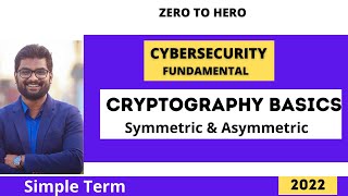 Cryptography Fundamentals 2022 [upl. by Sabas110]