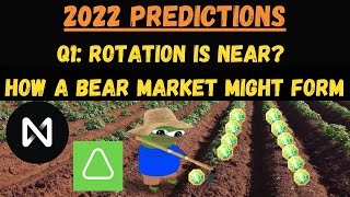 2022 Predictions Q1 Rotations and DeFi Bear Markets [upl. by Aiuqal]