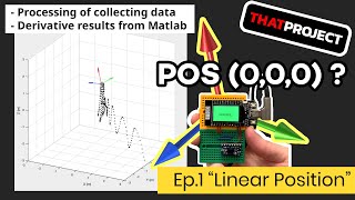 IMU  Ep1 Preparing an experiment to test linear positions ft MPU6050 GYBNO055 [upl. by Onateag441]