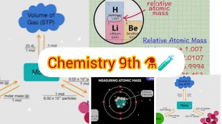 Gram atomic mass amp molecular mass amp Formula mass ⚗️🧪foryou chemistry9th [upl. by Ennayhs183]