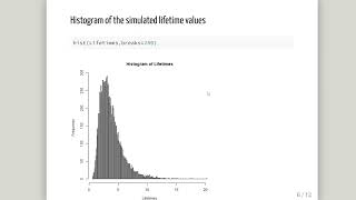 The LogNormal Distribution  Worked Example With R [upl. by Ahseya]