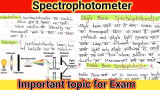 Spectrophotometer  spectrophotometer in hindi  spectrophotometer notes spectrophotometer [upl. by Ilzel824]