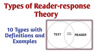 Types of Readerresponse Theory  Types of Readerresponse Theory in English Readerresponse Theory [upl. by Ecirahs]