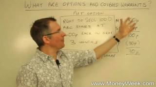 What are options and covered warrants  MoneyWeek Investment Tutorials [upl. by Warp881]