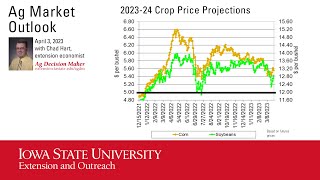 Ag Market Outlook April 3 2023 with Chad Hart Iowa State University Extension Economist [upl. by Nnaeiluj]