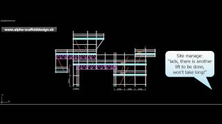 Scaffold Design in London [upl. by Sirama]